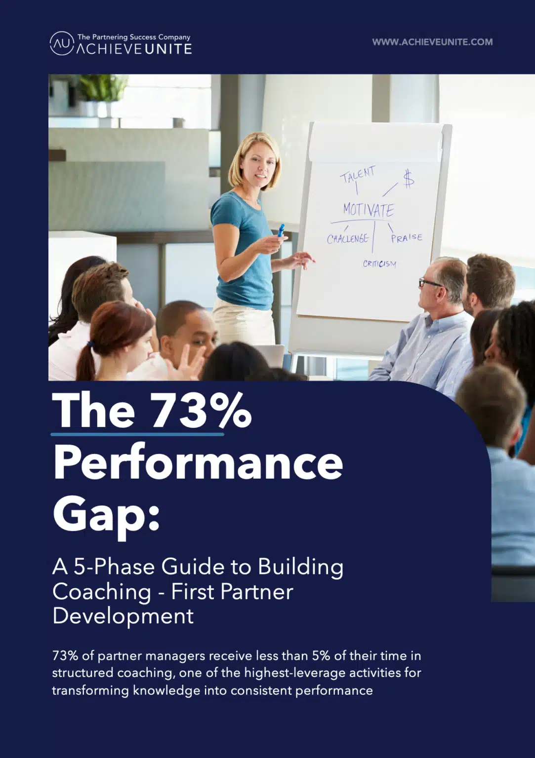 Partner Ecosystem Performance Guide: Close the 73% Gap | AchieveUnite