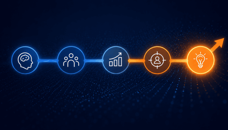 Beyond Prompting: The AI Capability Path for Partner Teams